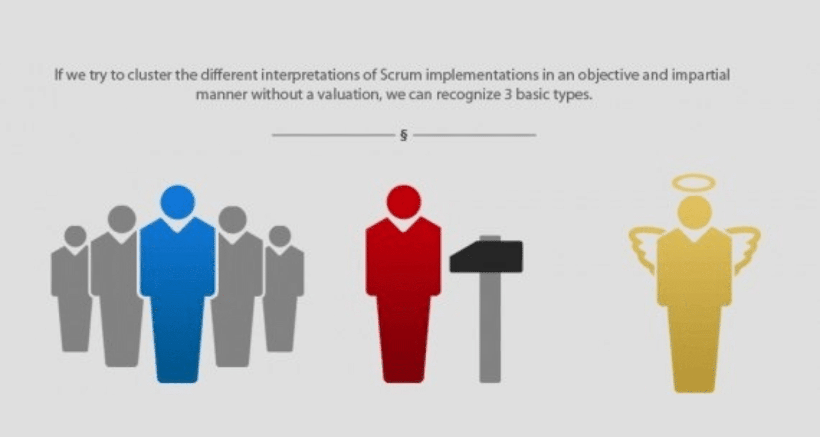 Non-functional Requirements In The Scrum